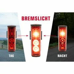 Sigma AURA 80 USB LED Front Light/BLAZE USB Battery-Powered Rear Light With Brake Light Kit -Polkupyörät Myyntikauppa 7D12F0657C54B0120D490F3A6E2A14A8