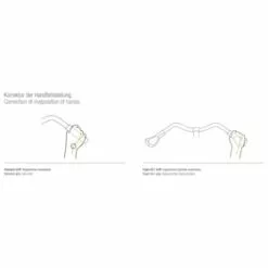 ERGON GC1 Grips -Polkupyörät Myyntikauppa A65AE293D6804E2CB181D1D27606BF60 1